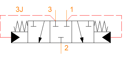 K3A125
